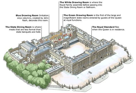 layout of buckingham palace